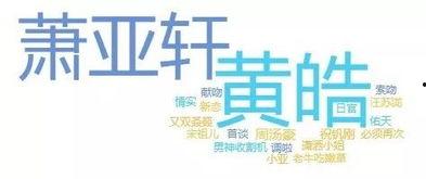 娱乐吃瓜男友是谁啊小说,揭秘“吃瓜男友”背后的故事
