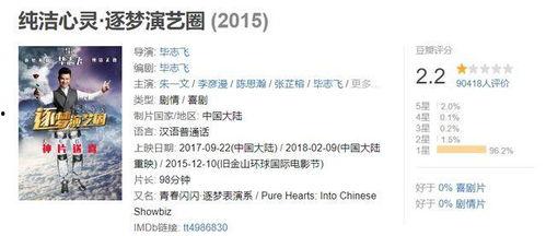 娱乐吃瓜君王思聪免费阅读,揭秘娱乐大亨的吃瓜人生